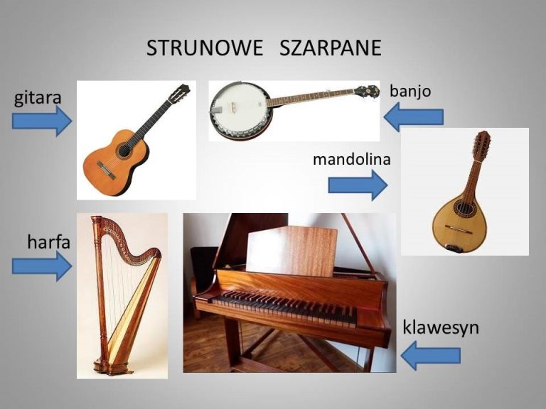 Instrumenty Muzyczne- Dzieje Instrumentów, Ich Podział I Rodzaje ...